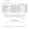 Contoh rencana anggaran biaya (rab).xlsx. 1