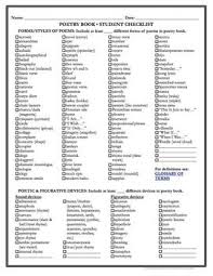 Student Checklist For Types Of Poems Forms Styles And Types Of Poetic Devices Figurative Language Devices Writing Poems Teaching Poetry Poetry Lessons