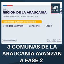La comuna de traiguén se encontraba en cuarentena desde el sábado 14 de noviembre y desde el lunes 30 de noviembre, a partir de las 05:00 horas, avanzará a fase 2 o. Municipalidad De Teodoro Schmidt Informa Que Nuestra Comuna Ingresa A Fase 2 Transicion Plan Paso A Paso Del Ministerio De Salud Municipalidad Teodoro Schmidt