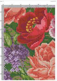What kind of cloth do you use for cross stitch? Free Cross Stitch Pattern Retro Bag Cross Stitch Cross Stitch Bird Cross Stitch Patterns Free