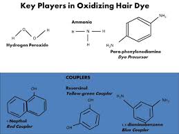 Apply the mix to your hair and allow it to sit for about an hour, and then rinse with apple. The Science Behind Permanent Hair Coloring Owlcation