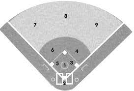 We did not find results for: Http Www Fcbs Cat Docs Softbol En Las Escuelas Pdf