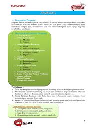 73.berikut ini yang tidak perlu dicantumkan dalam proposal penyelenggaraan lomba peringatan sumpah pemuda adalah …. Proposal Buk Mia