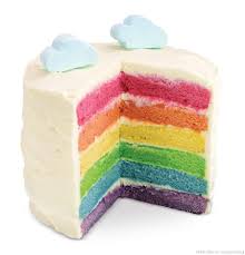 Le Gateau Multicolore Recette Gateau Multicolore Gateau Gateau Savoureux