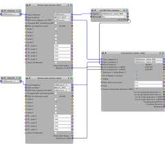 Detection, decision making, hypothesis testing, and decoding are synonyms. Icy Colocalization Studio How To Get Output Data On An Excel File Image Analysis Image Sc Forum