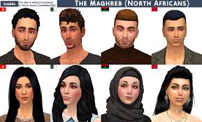 Middle East South Asia Iran Pakistan Saudi Arabia Turkey India Iraq Lebanon Syria Afghanistan Bangladesh Yemen Etc Related Stuff For Awesome Fa