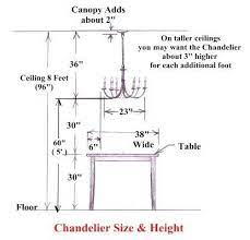 We did not find results for: Furniture Dining Table Height Lights Over Dining Table Dining Room Chandelier
