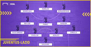 All information about juventus (serie a) current squad with market values transfers rumours player stats fixtures news. Juventus Aufstellung 2019