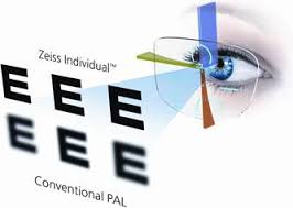 Check spelling or type a new query. Are Zeiss Progressive Lenses Right For You Bethesda Vision Care