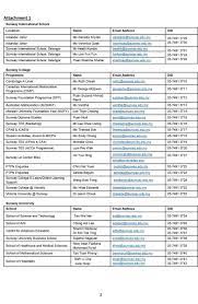 Maybe you would like to learn more about one of these? Sunway University On Twitter Updates Health Advisory Novel Coronavirus Notice Dear Sunwayians Please Take Note On The Updates For Online Learning Support And Key Contact Points Available Https T Co Humuecbgs7