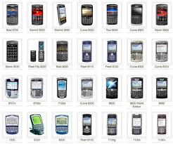 You must use the 'alt' key to enable numbers, example: Libera Blackberry Al Instante Instant Blackberry Unlock Codes All Models Miblackberry Com