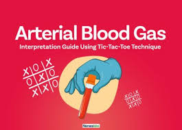 Cord blood gas analysis has been shown to be more reliable than. Arterial Blood Gas Abgs Interpretation Quiz 40 Questions Nurseslabs