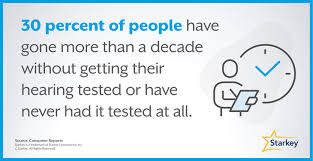 Only One In Three Of Us Regularly Test Our Hearing
