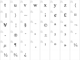 On this page you can download imperial script truetype font (here). Download Free Imperial Roman Font Dafontfree Net