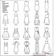 What Kind Of Dress Is This Sewing Patterns Sewing Patterns Free Diy Fashion