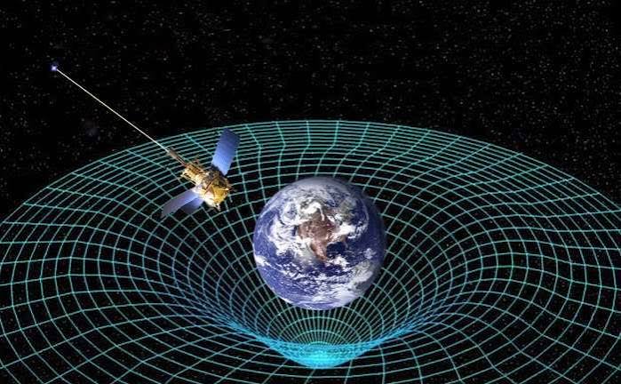 How strong is gravity on other planets?
