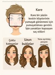 Yoğun sakal görünümü yuvarlak yüz hattını gizleyeceği için saç kesimin daha belirgin olacaktır. Kare Yuz Sekli Ve Sac Kesim Onerileri Kuaza