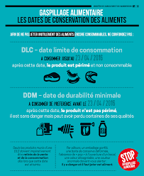Epingle Sur Astuces