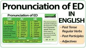 ed pronunciation in english how to pronounce ed endings