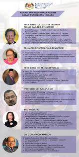 Dasar pendidikan kebangsaan sememangnya dapat menampung keperluan negara buat masa hadapan. Maszlee Malik On Twitter Jawatankuasa Kajian Dasar Pendidikan Negara