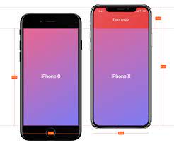 Let's go over some of the differences and see which one is the. Design For Iphone X Learn Sketch Design Code