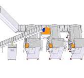Industrial popcorn equipment robofactory Robopop Factory ...