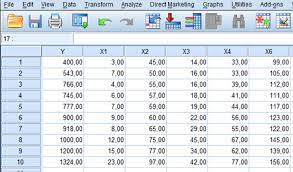Berikut adalah data untuk uji dua sample independen. Uji Heterokedastisitas Dengan Spss Alief Workshop