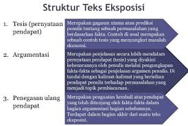 Contoh Soal Dan Materi Pelajaran 10 Contoh Tesis Argumen Dan Rekomendasi
