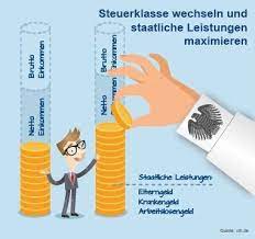 2.200 euro netto und ein elterngeld in höhe von ca. Fur Wen Sich Ein Wechsel Der Steuerklasse Lohnt Vlh