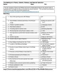 Natural selection is a process that favors heritable traits that increase the survival chances of an organism, allowing the organism to reproduce more! Darwin Wallace Video Ws Hyperlink Evolution Natural Selection Venn Diagram