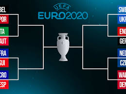 #brackets #topextensions #bestcodeeditorwell, this video brings top 15 extensions for brackets.read the post. Euro 2020 Bracket Knockout Stage Matchups Times For Last 16 Sports Illustrated