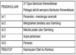 We did not find results for: Contoh Jawapan Bahasa Melayu Penulisan Upsr Bahagian B Menulis Ulasan 3 Bumi Gemilang