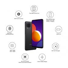 10,999 for the base model with 4gb ram and 64gb internal. Samsung Galaxy M12