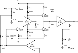 Transistor audio amplifier circuit diagram. Ideal Amplifier An Overview Sciencedirect Topics