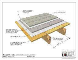 Laying Floor Tile Over Wood Subfloor Tile Floor Flooring Wood Tile Floors