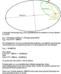 Votre adresse de messagerie ne sera pas publiée. Formation Du Systeme Solaire Origine Et Vitesse De Rotation Des Planetes Planet Terre