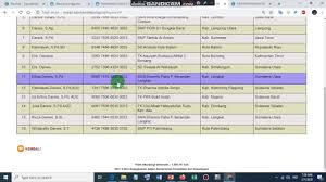 Check spelling or type a new query. Cara Cek Sk Inpassing Atau Penyetaraan Guru Bukan Pns Youtube