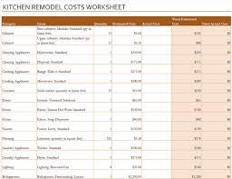 Above this level, you'd spend more on the remodel than you'll be able to recoup in equity. Kitchen Remodel Cost Calculator