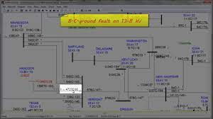 Maybe you would like to learn more about one of these? Aspen Tutorial Simultaneous Fault Simulation Youtube
