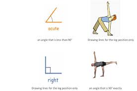 Math Yoga Google Search Third Grade Math Math Third Grade