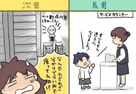 連載 第3回 adhdの子供との接し方の基本 ペアレントトレーニング 子育て 育児 子供 ママ 赤ちゃん ninaru こそだて 子供 トレーニング 子育て