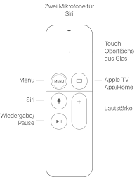 Kanallarının hepsini içeren bu teve 2 kanalları genel bir kategori olmaktadır. Siri Remote Oder Apple Tv Remote Mit Apple Tv Verwenden Apple Support