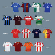 Do not forget to follow me on pinterest! Which Was The Best All Champions League 2006 07 Home Kits Footy Headlines