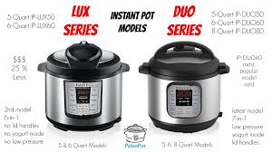 Instant Pot Simplified Model Comparison Guide Ip Lux Ip