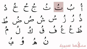 Maybe you would like to learn more about one of these? Alqaedatulamkia Pronouncing Arabic Letters With Dhamma Youtube