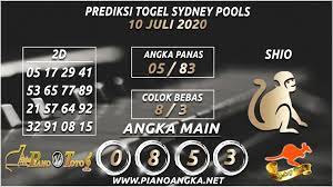 Pin On Prediksi Sydney