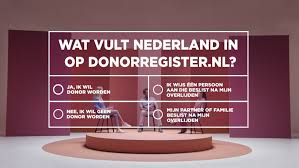 Wil je hulp bij het registreren? Donorregister Wat Vult Nederland In Marketingtribune Bureaus