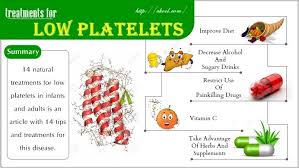 Low platelet count can be caused by multiple factors, and in many cases, it is easily reversed. 14 Natural Treatments For Low Platelets In Infants And Adults