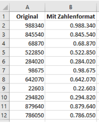 How to make a template, dashboard, chart, diagram or graph to create a beautiful report convenient for visual analysis in excel? Excel Nullen Vor Anderen Zahlen In Einer Tabelle Computerwissen De
