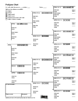 26 Prototypical Lds Priesthood Keys Chart